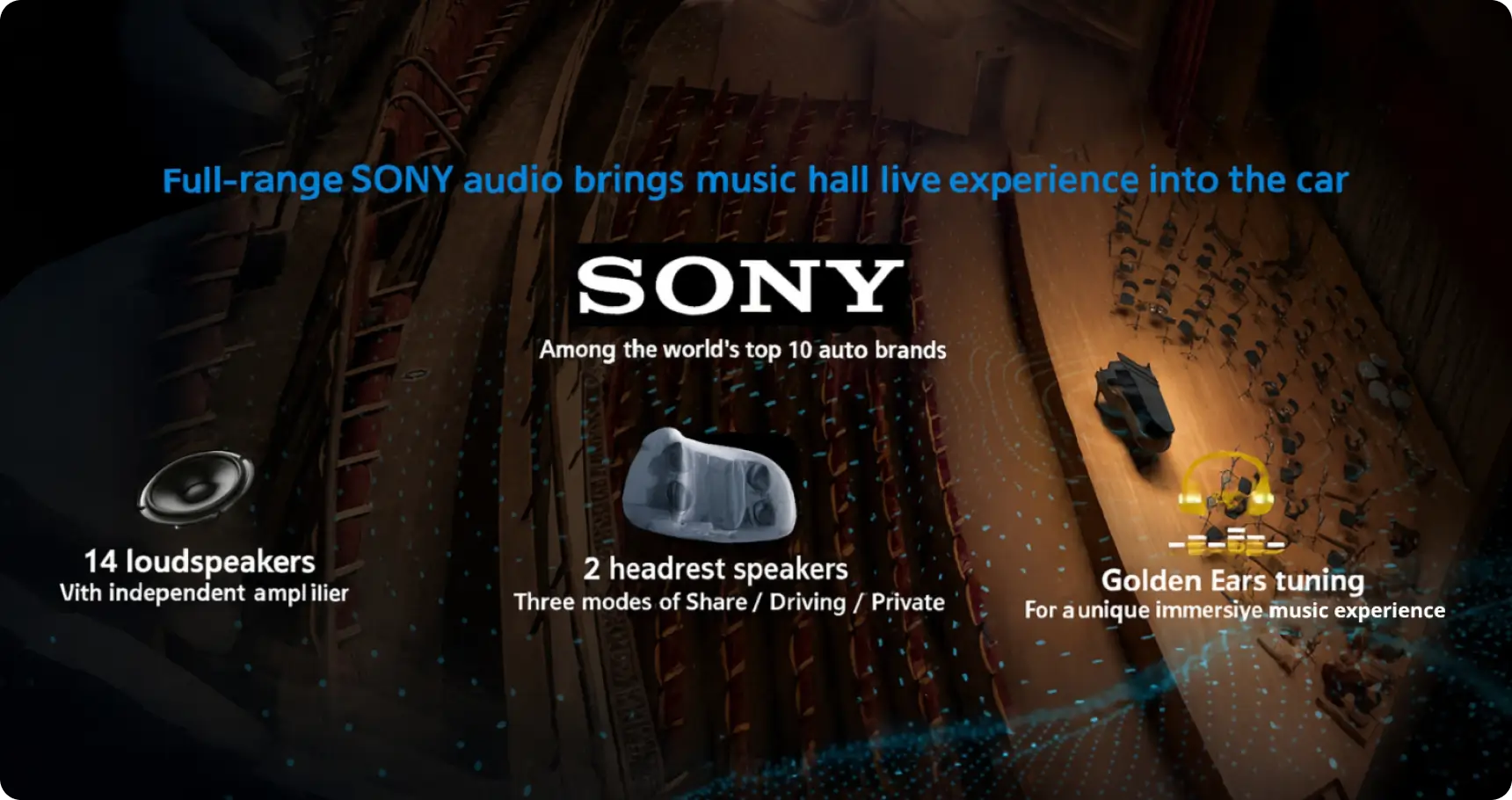 Every Seat Becomes the Best Seat in the House