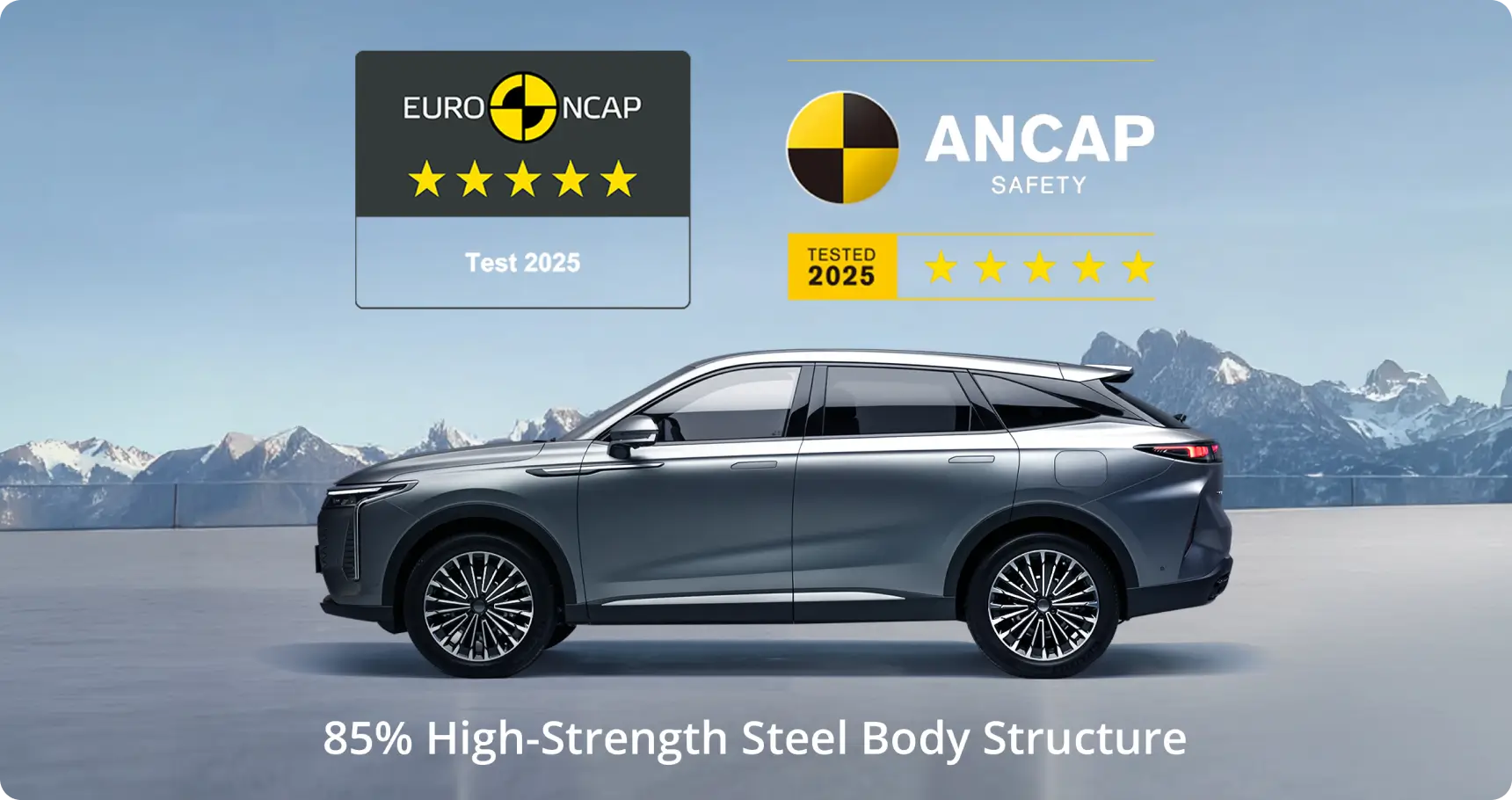 Engineered to Protect. Proven Around the World.